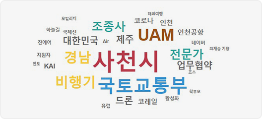 사천시, UAM, 국토교통부, 전문가, 경남, 비행기, 대한민국, 제주, 업무협약, KAI, 모빌리티, 하늘길, 국제선, 진에어, 지원자, 멘토, Air, 해외여행, 코로나, 인천, 인천공항, 네이버, 최재승 기장, 죠스, 학무모, 드론, 코레일, 유럽, 활성화
