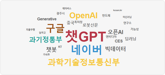 메타버스, 광주시, openAI, 반도체, kosen.kr, 머신러닝, Generative, 중국, 특허청, 로봇신문, 연구소, 가능성, 자율주행, 알파고, 구글, 챗GPT, 오픈AI, 엔비디아, CES, 딥러닝, 과기정통부, 챗봇, KT, 가속화, 네이버, 빅데이터, 과학기술정보통신부