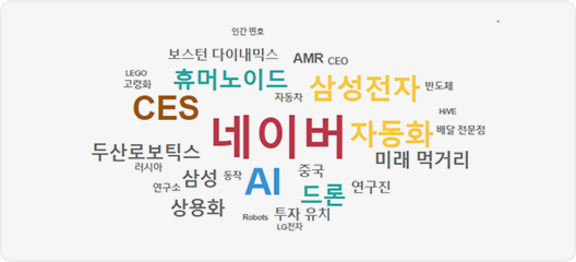 인간 변호, 보스턴 다이내믹스, AMR, CEO, LEFO, 고령화, 휴머노이드, 자동차, 삼성전자, 반도체, CES, 네이버, 자동화, HIVE, 배달 전문점, 두산로보틱스, 러시아, 연구소, 삼성, 동작, AI, 중국, 미래, 먹거리, 상용화, Robots, 투자, 유치, LG전자, 연구진