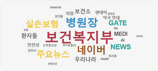 보건복지부, 병원장, 네이버, 실손보험, 주요뉴스, GATE, NEWS, MEDI, AI, 환자들, 우리나라, 보건소, kosen.kr, 의약품, 의협, 팬데믹, 응급실, 약국 안내, RA, 식약처, 유럽, 안전성, 간호사, 소아청소년, 중국, 보험사, 운영시간, 의사들, Health