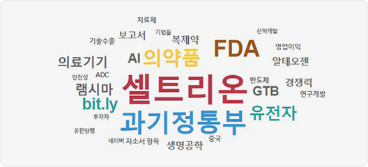 셀트리온, 과기정통부, 의약품, FDA, 유전자, bit.ly, GTB, 의료기기, AI, 램시마, 기술수출, 보고서, 치료제, 기업들, 복제약, 신약개발, 영업이익, 알테오젠, 반도체, 경쟁력, 연구개발, 투자자, 안정성, ADC, 유한양행, 네이버, 자소서 항목, 생명공학, 중국