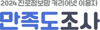 2024 진로정보망 커리어넷 이용자 만족도조사