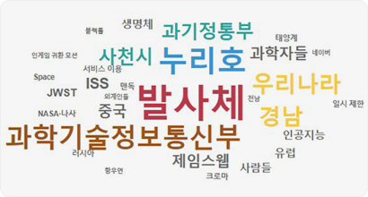 발사체, 누리호, 과학기술, 정보통신부, 우리나라, 경남, 과기정통부, 사천시, 과학자들, ISS, JWST, 중국, 제임스웹, 생명체, 블랙홀, 인게임 귀환 모션, Space, 서비스 이용, 외계인들, NASA나사, 맨독, 태양계, 네이버, 전남, 일시 제한, 인공지능, 유럽, 사람들, 러시아, 항우연, 크로마