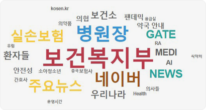 보건복지부, 병원장, 네이버, 실손보험, 주요뉴스, GATE, NEWS, MEDI, AI, 환자들, 우리나라, 보건소, kosen.kr, 의약품, 의협, 팬데믹, 응급실, 약국 안내, RA, 식약처, 유럽, 안전성, 간호사, 소아청소년, 중국, 보험사, 운영시간, 의사들, Health