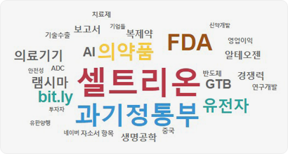 셀트리온, 과기정통부, 의약품, FDA, 유전자, bit.ly, GTB, 의료기기, AI, 램시마, 기술수출, 보고서, 치료제, 기업들, 복제약, 신약개발, 영업이익, 알테오젠, 반도체, 경쟁력, 연구개발, 투자자, 안정성, ADC, 유한양행, 네이버, 자소서 항목, 생명공학, 중국