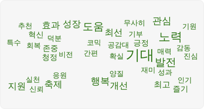 추천, 효과, 성장, 도움, 최선, 무사히, 관심, 기원, 기부, 혁신, 덕분, 코믹, 공감대, 긍정, 노력, 특수, 회복, 존중, 청정, 비전, 간편, 확실, 기대, 매력, 감동, 진심, 발전, 재미, 성과, 인기, 최고, 즐기, 양질, 행복, 개선, 응원, 실천, 지원, 축제, 신뢰